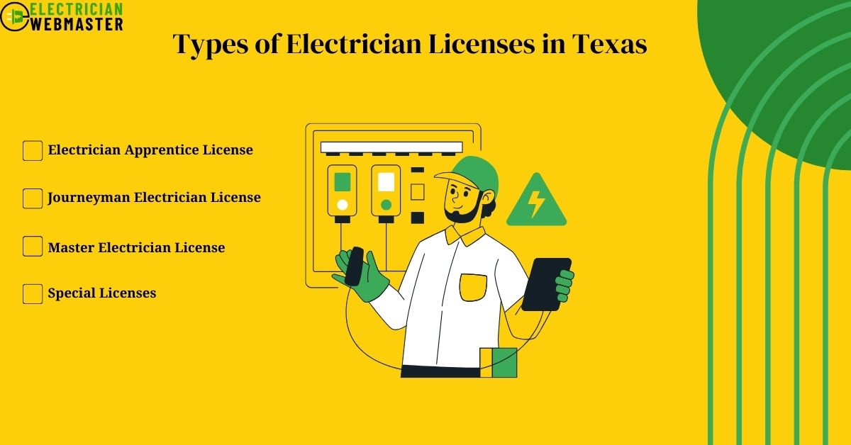 Electrician Licenses in Texas