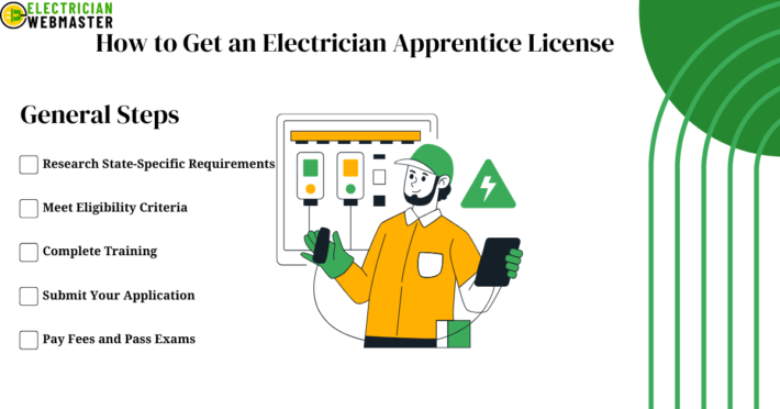 Vivid How To Get Electrical Apprentice License Design in HD Vivid How To Get Electrical Apprentice License Design in HD