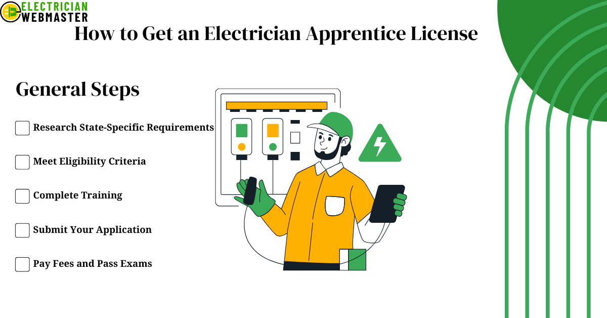 Get and Renew an Electrician Apprentice License