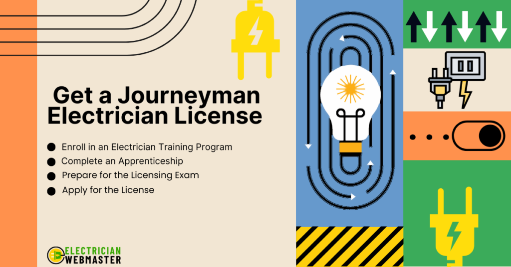 Journeyman Electrician License